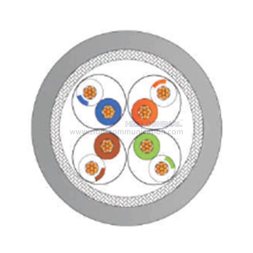 Marine CableCAT7A Buy industry cable, marine cable, cant7a cable