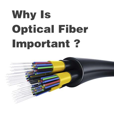 Why is optical fiber important? - ZION COMMUNICATION