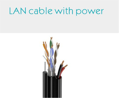 LAN cable with power