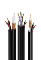 CCTV Surveillance Cable